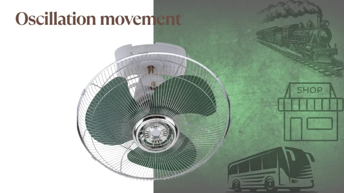 orbit fan