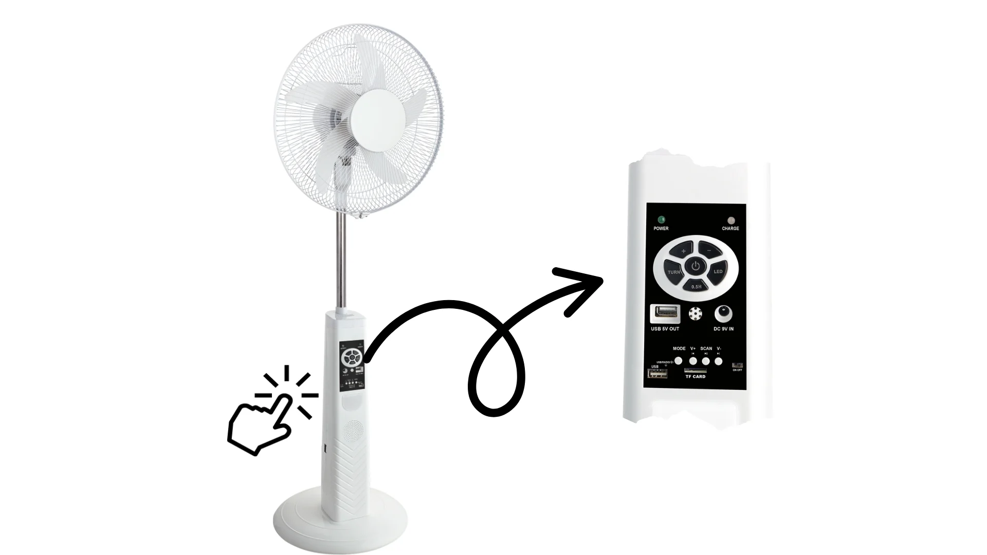 stand fan