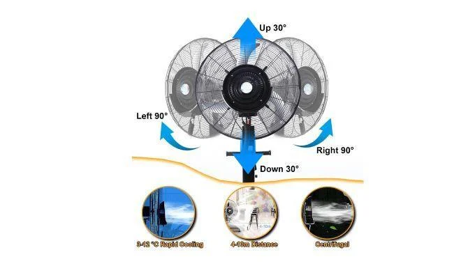 stand fan